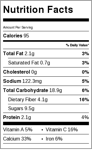 shamrock shake nutrition label